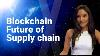 Blockchain Future Of Supply Chain Management Vechain Waltonchain Shipchain