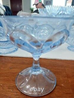 Vintage blue glassware